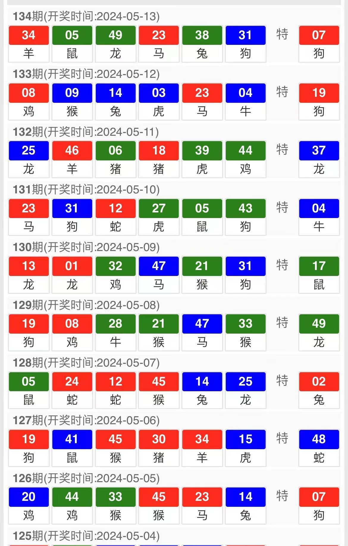 文化活动 第278页