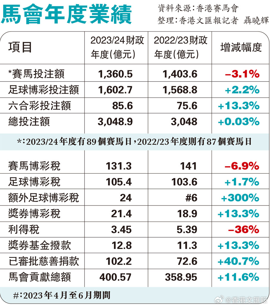 2024香港赛马全年免费资料,专业研究解析说明_VR37.918