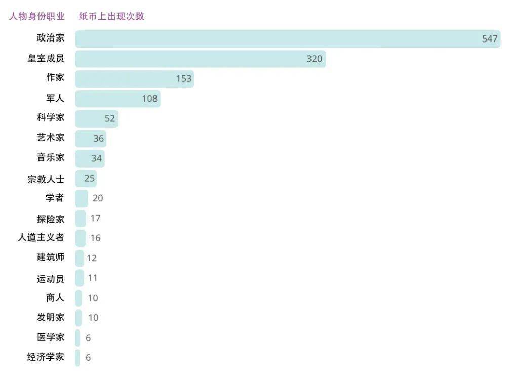 2024年新奥历史记录,数据导向设计方案_Phablet53.533