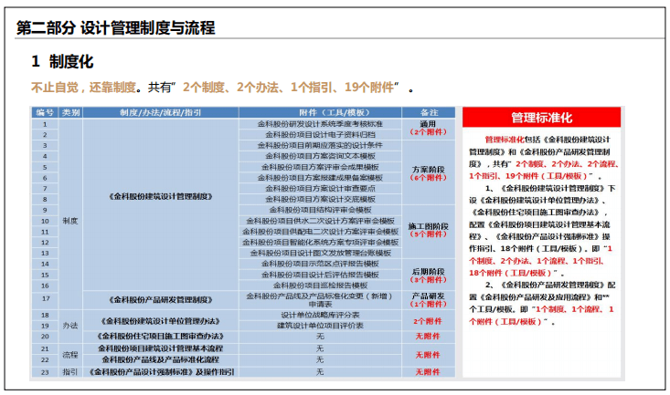 2024新澳正版资料最新更新,适用设计解析策略_8DM93.995