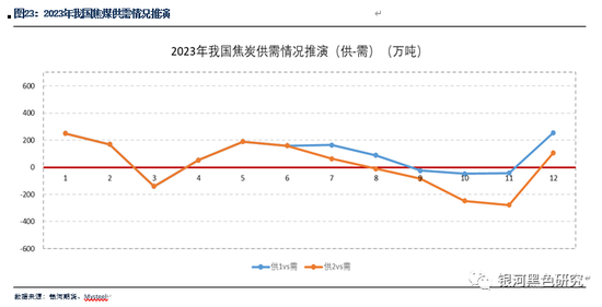 新澳精准资料期期中三码,实地分析数据计划_战略版95.645