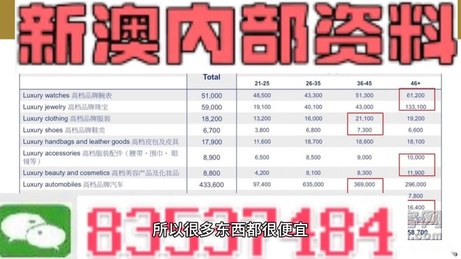 新澳精准资料免费大全,实时更新解析说明_体验版41.866