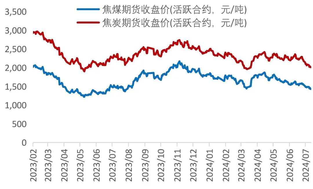 澳门六和彩资料查询2024年免费查询01-32期,实践研究解释定义_特别版16.753