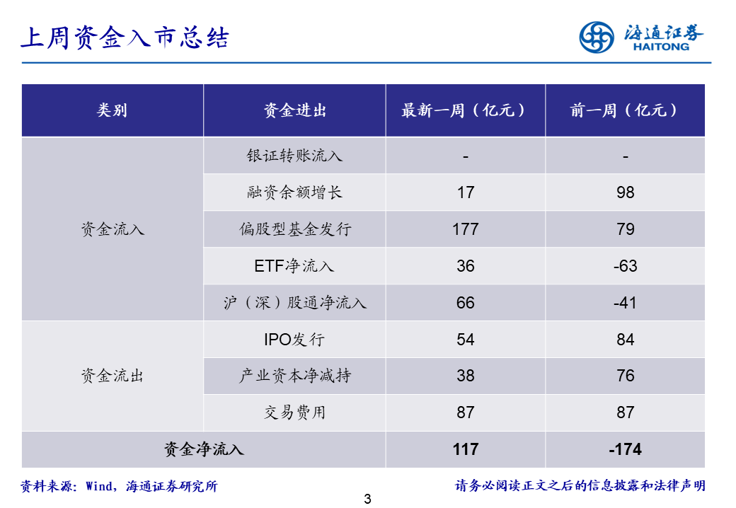 一码一肖一特一中2024,快捷解决方案问题_升级版74.268