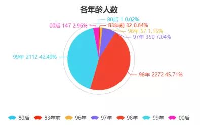 2024年新奥天天精准资料大全,深入数据设计策略_HarmonyOS78.623