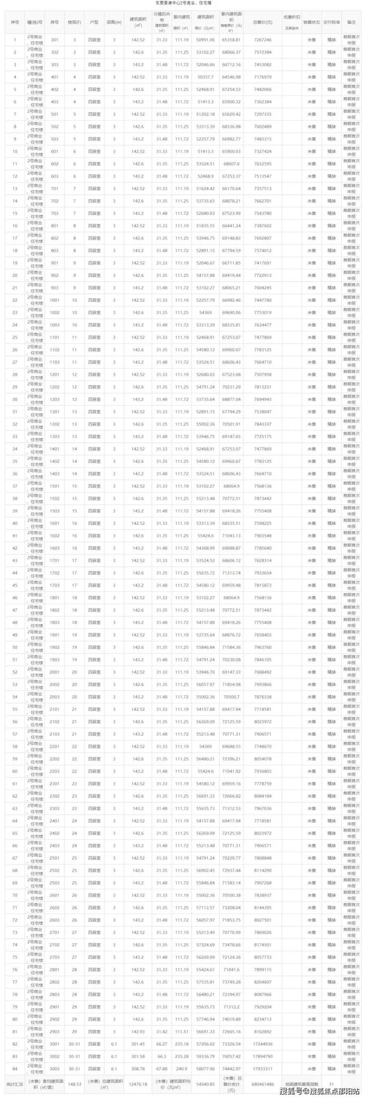 新澳天天开奖资料大全208,专业解答实行问题_ChromeOS14.377