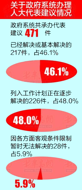 新奥天天免费资料公开,资源整合实施_5DM39.79