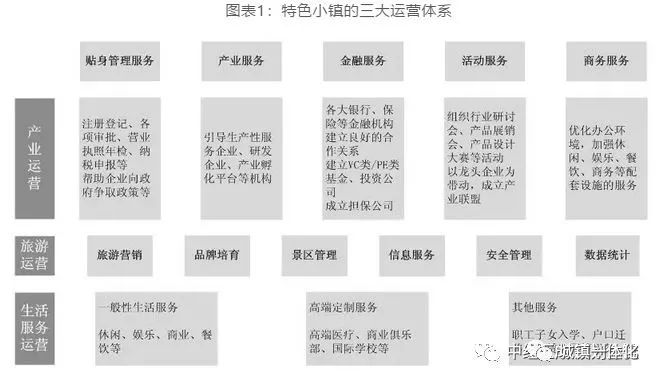 新澳精准资料免费大全,实践性执行计划_运动版42.300