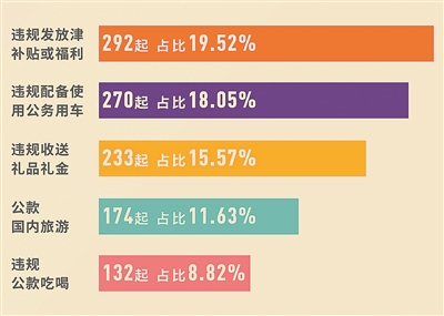 2024澳门今晚开奖结果,创新落实方案剖析_苹果版60.926