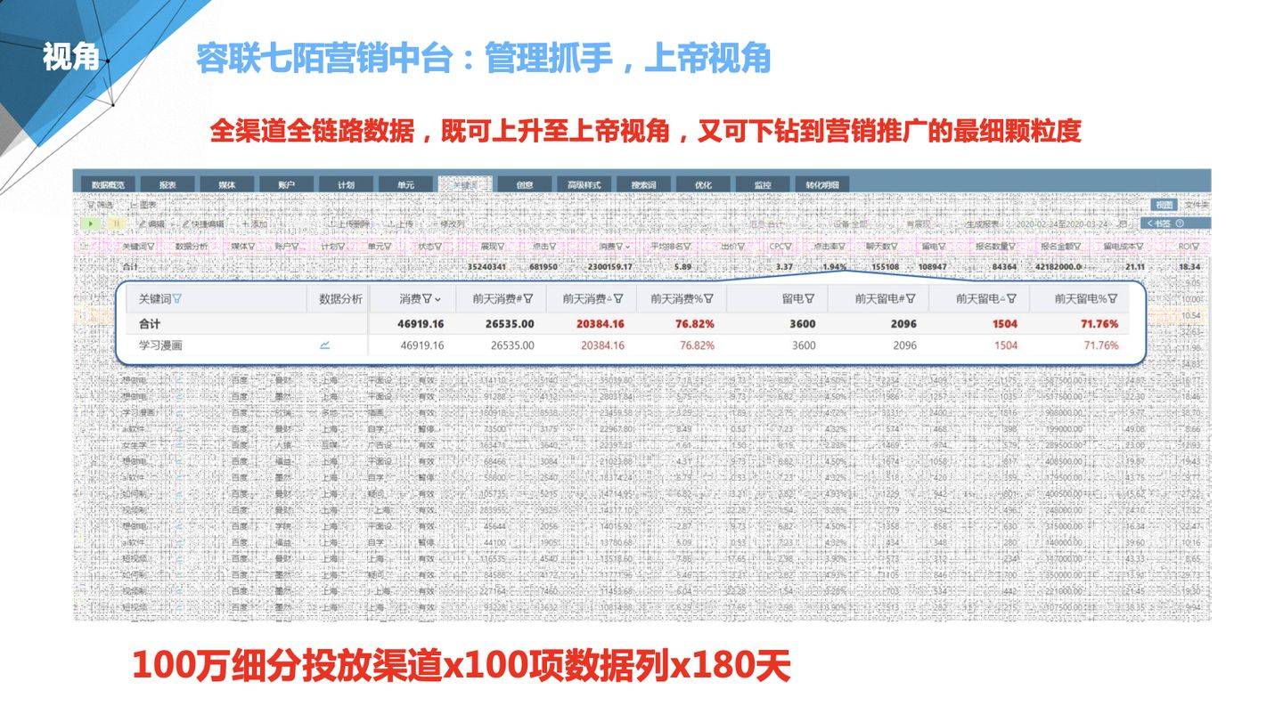 2024年管家婆100%中奖,最新核心解答落实_开发版54.945