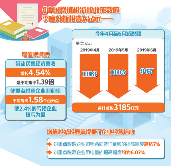 最准一肖一码100%免费,实践研究解释定义_领航版95.396