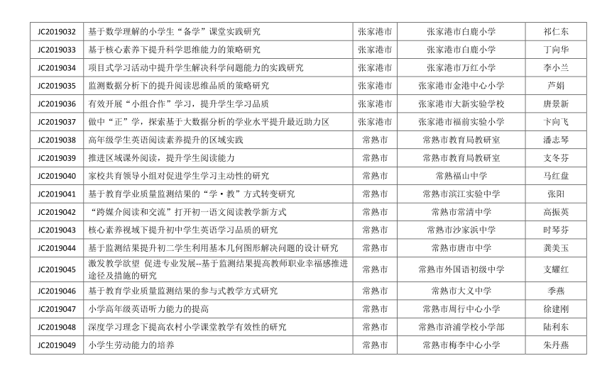 新澳门一码一肖一特一中水果爷爷,科学研究解释定义_扩展版40.454