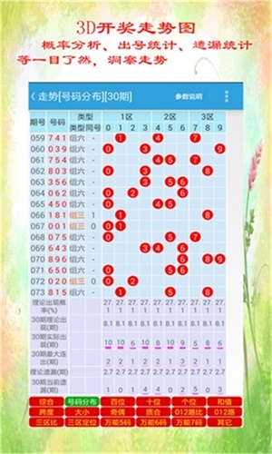 香港开奖+澳门开奖资料,实地评估说明_精装款72.992