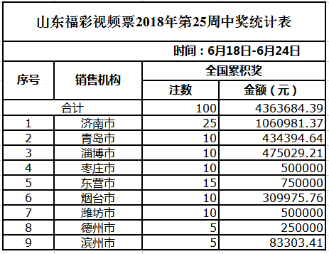 澳门王中王100的资料论坛,科学评估解析_入门版91.436