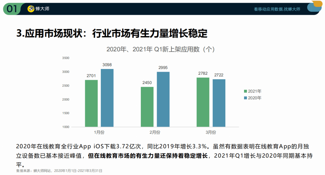 香港100%最准一肖中,统计数据解释定义_云端版78.981