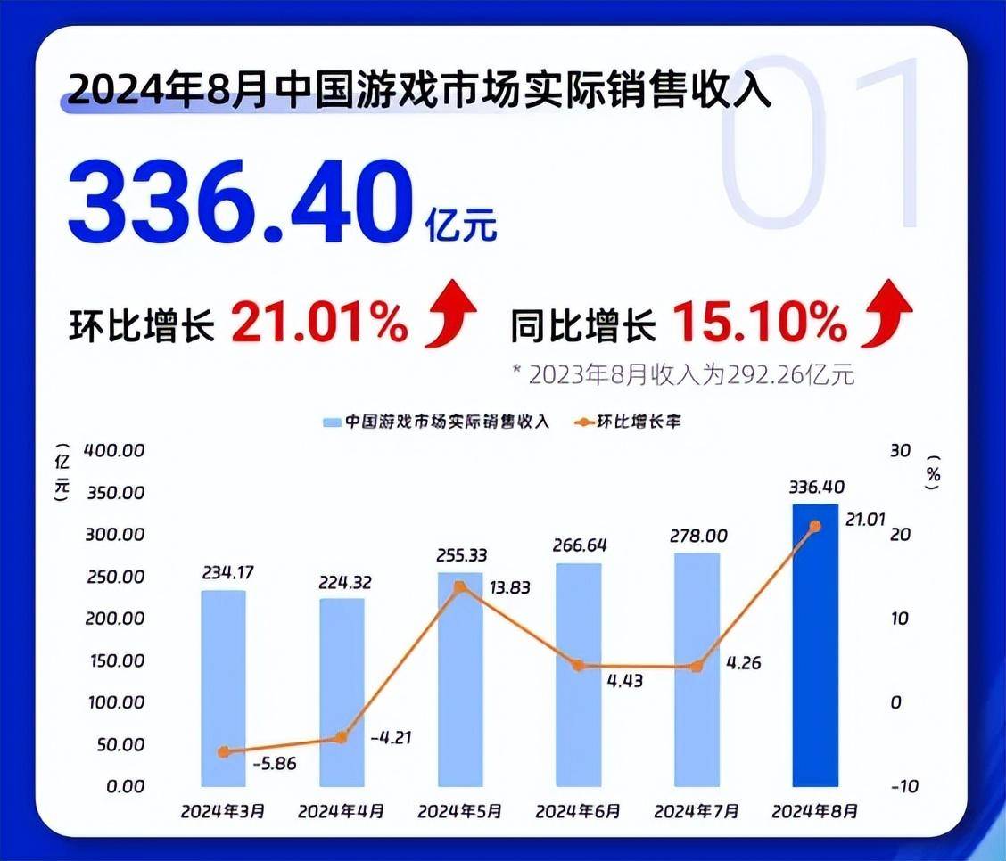 香港码2024开码历史记录,前沿解析评估_SE版69.336