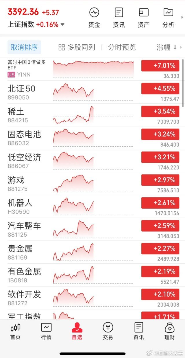 香港股市暴跌背后的原因及影响探究