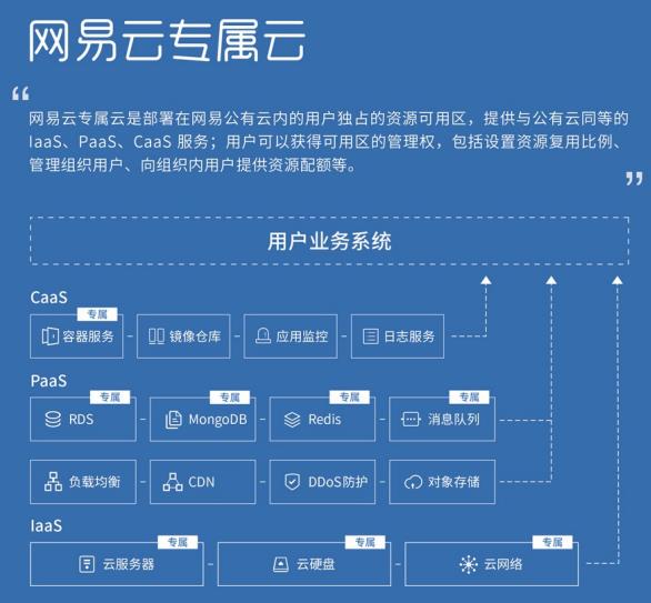 澳门最精准正最精准龙门客栈免费,迅速处理解答问题_专属款68.161