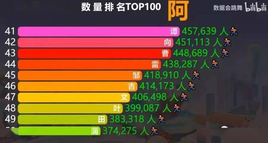 澳门一肖中100%期期准,未来解答解析说明_android64.218