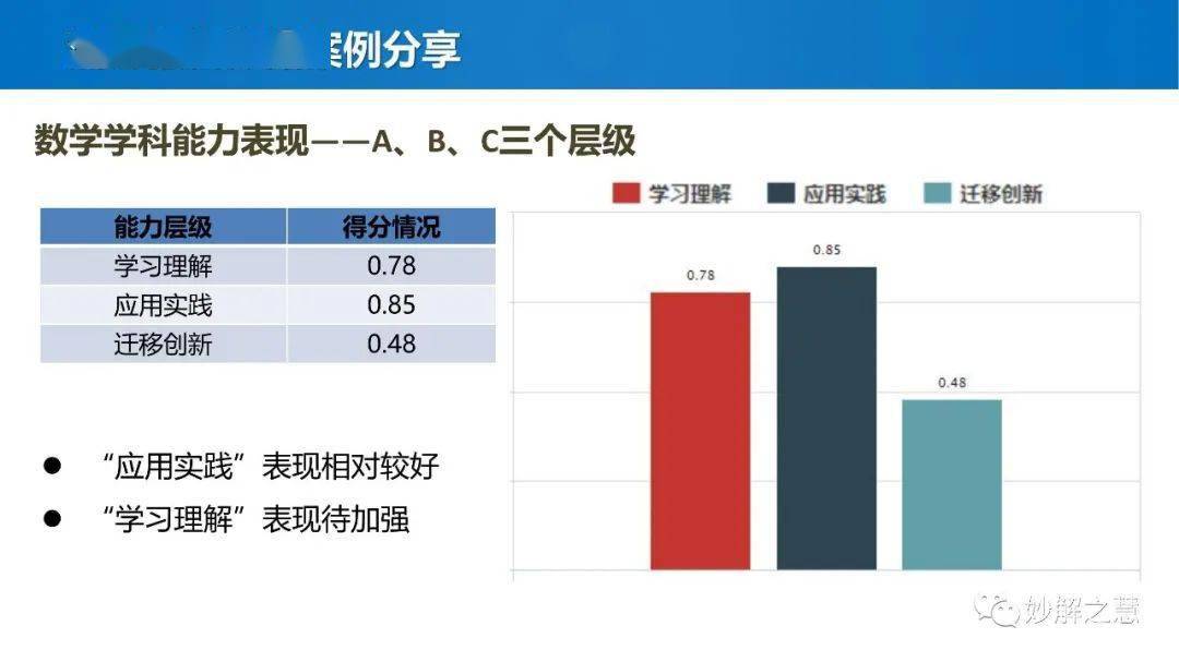 管家婆必中一肖一鸣,结构化推进评估_C版14.588