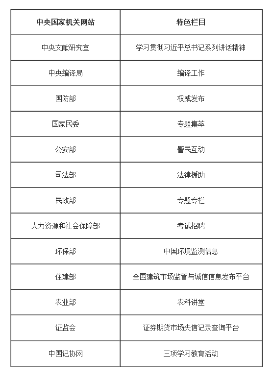 香港100%最准一肖中,诠释评估说明_Console46.576