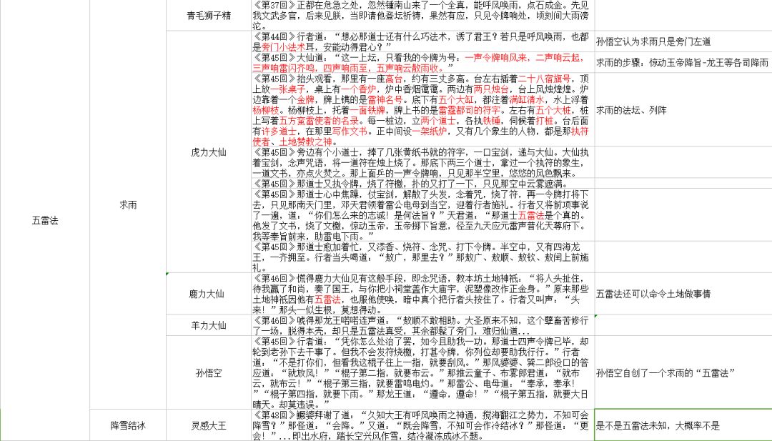 新澳资料免费精准期期准,数据导向实施步骤_HDR版26.937