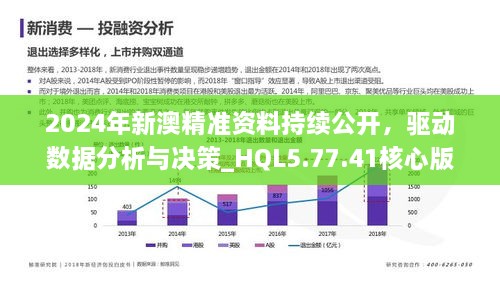 文化活动 第260页