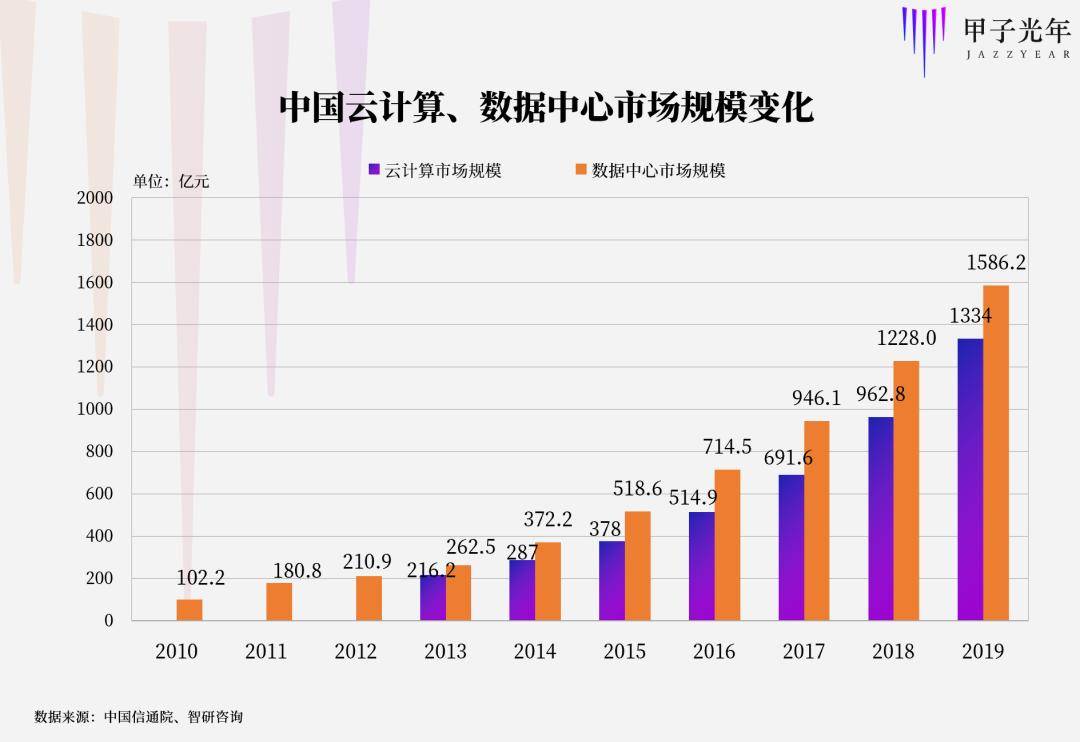 新澳门开奖结果2024开奖记录,实地评估数据方案_CT20.755