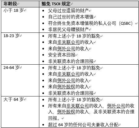 新澳新奥门正版资料,全面分析解释定义_9DM62.361