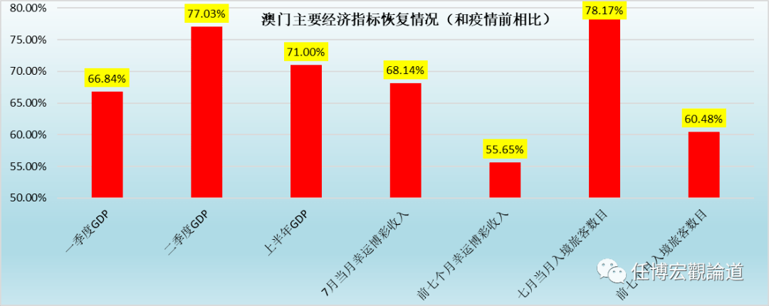 澳门王中王100%的资料2024年,数据驱动分析决策_mShop93.387