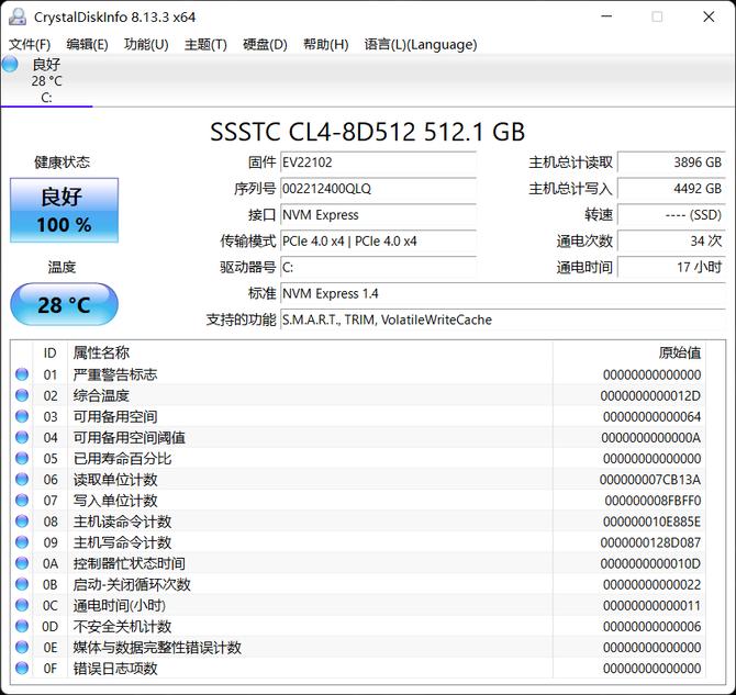 超威电竞之路，是否拿过S赛冠军？