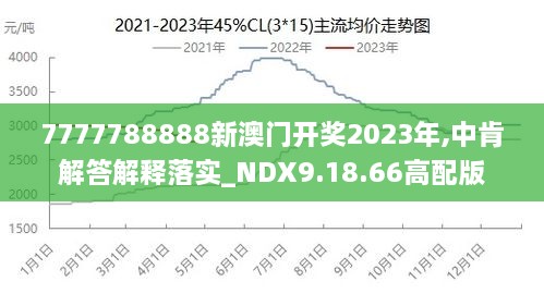 2024年新澳门王中王免费,详细解答解释定义_UHD款91.582