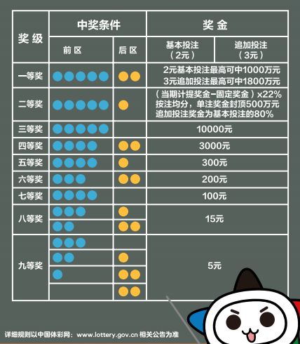 新奥彩天天开奖资料免费查询,数据实施导向策略_战略版19.964