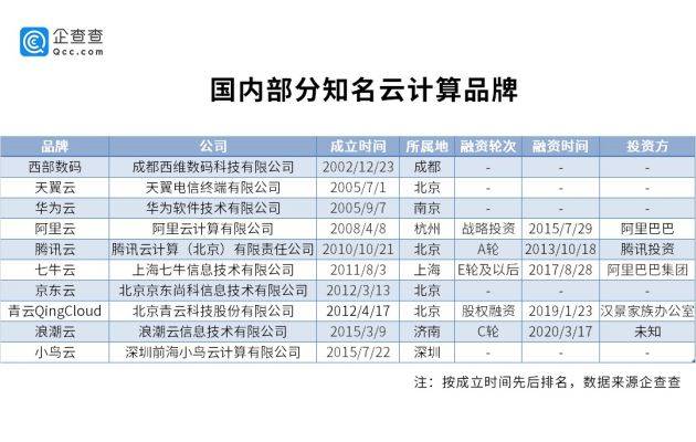 新澳内部资料精准一码免费,深层计划数据实施_W94.182