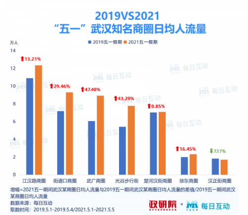 新澳天天开奖资料大全旅游攻略,经济执行方案分析_豪华款50.771