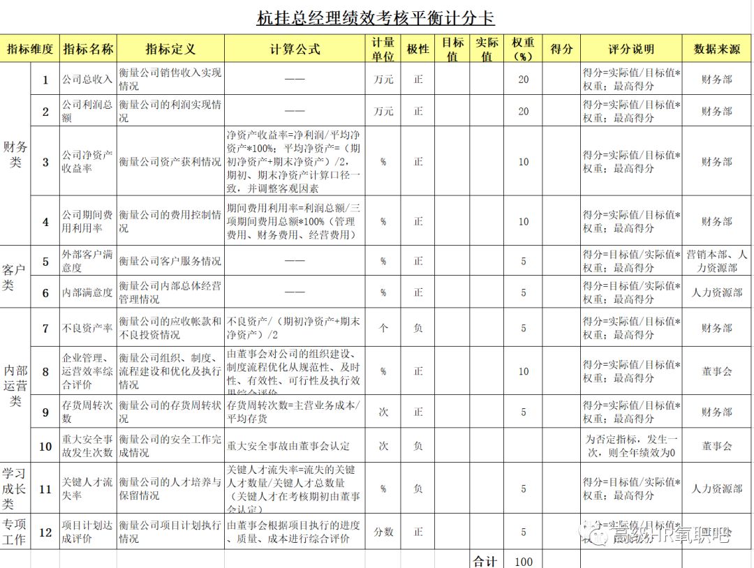 新澳全年免费资料大全,数据整合执行计划_尊享款55.298