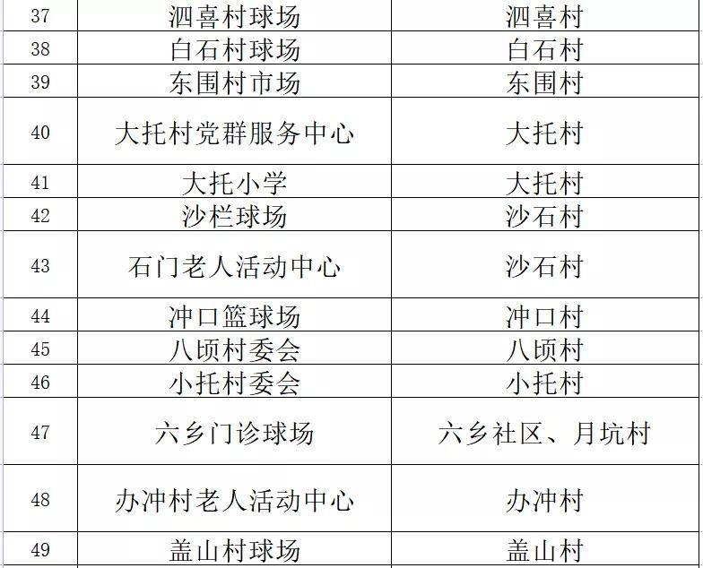 新澳门精准四肖期期中特公开,现状解答解释定义_复刻版29.41