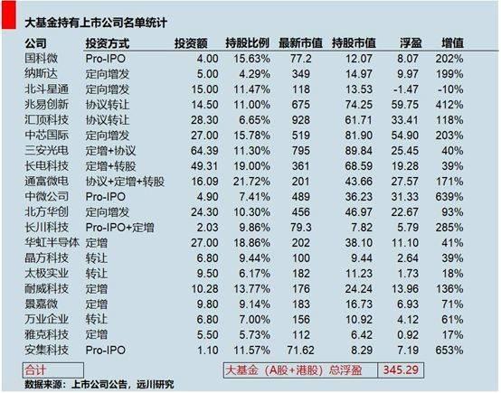 冰忆飘雪 第69页