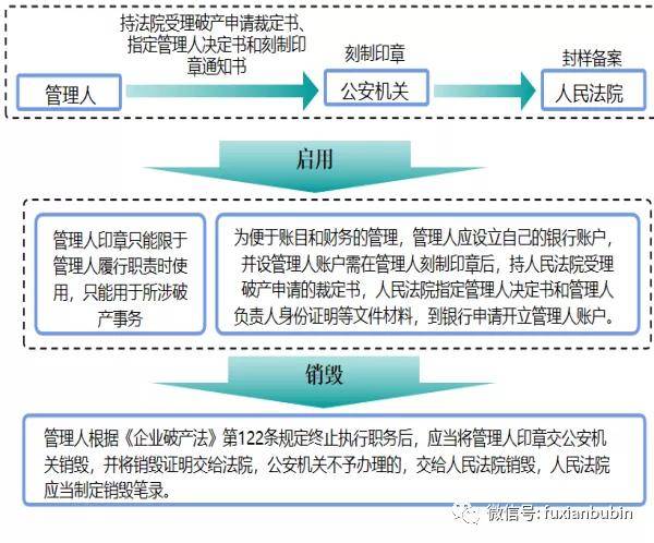 4949彩正版免费资料,最佳精选解析说明_4K版64.976