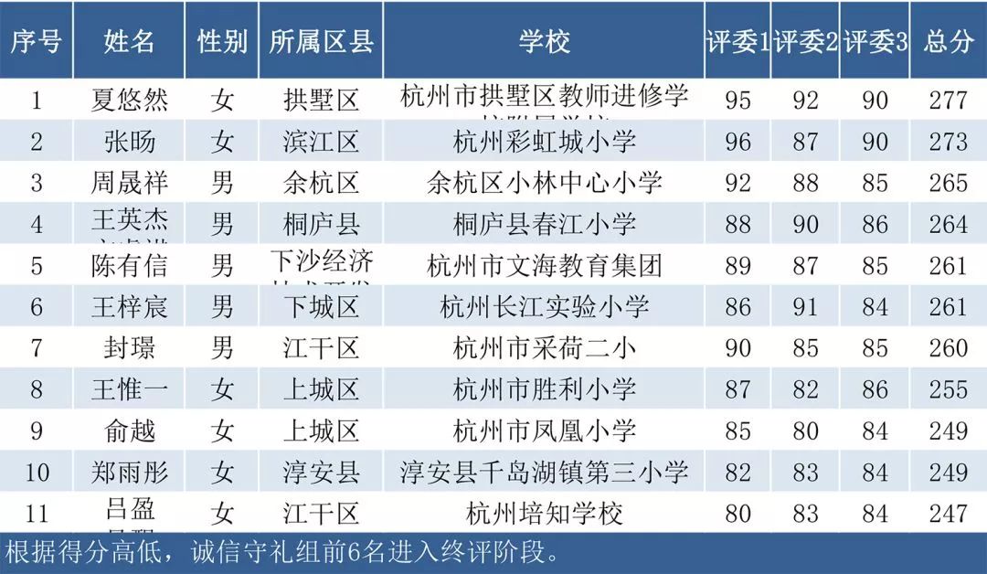 新奥最新资料单双大全,适用设计策略_W47.26