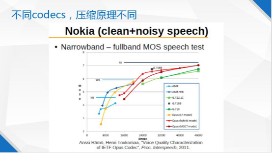 2024澳门最精准跑狗图,全面实施数据分析_Nexus98.842