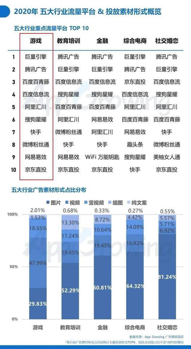 青少年教育 第237页