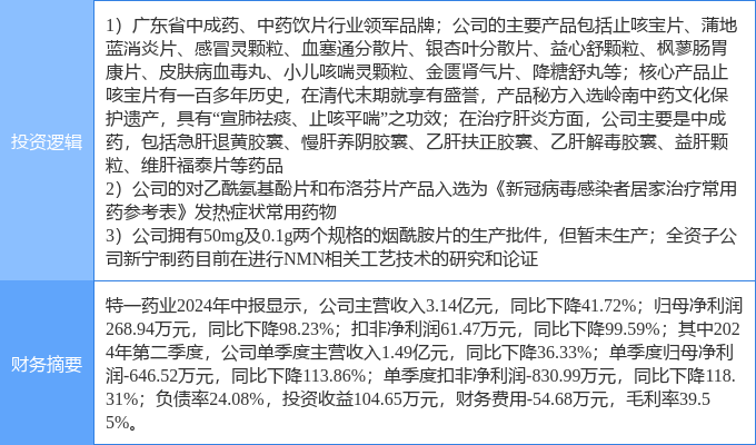 新澳2024最新资料大全,综合研究解释定义_扩展版28.495