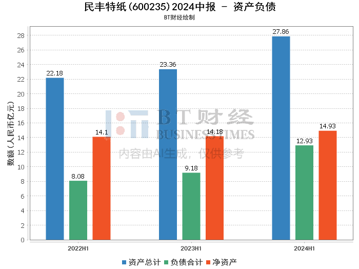 2024年新澳门免费资料,深入执行数据策略_社交版59.602