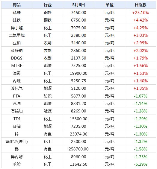 新2024年澳门天天开好彩,精准实施解析_钻石版89.805