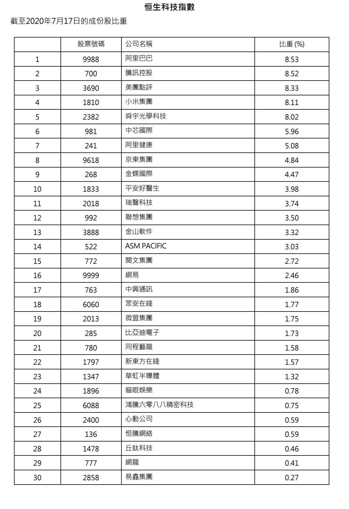 新澳最新最快资料港版,状况评估解析说明_QHD46.905