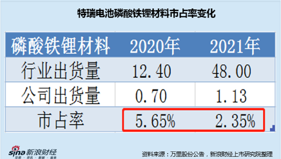 新一码一肖100准正版资料,实地考察数据策略_HT18.361