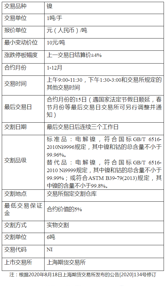 澳门今晚必开1肖,状况评估解析说明_2D95.328