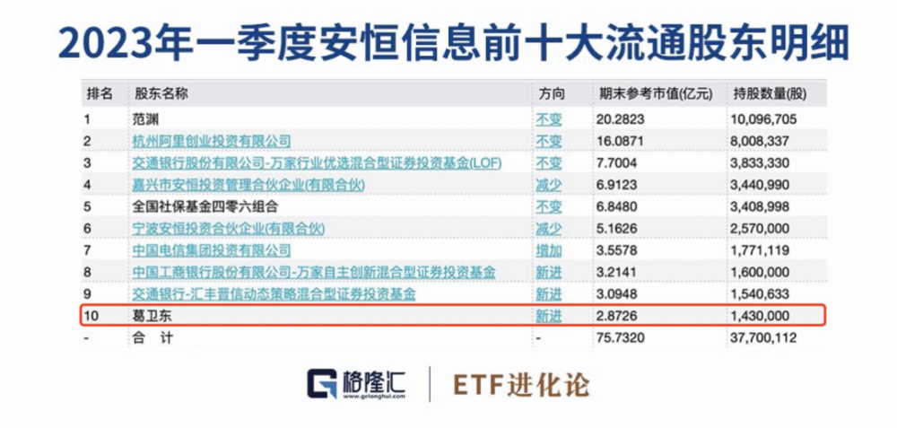 2024新澳精准资料大全,数据导向解析计划_铂金版43.57