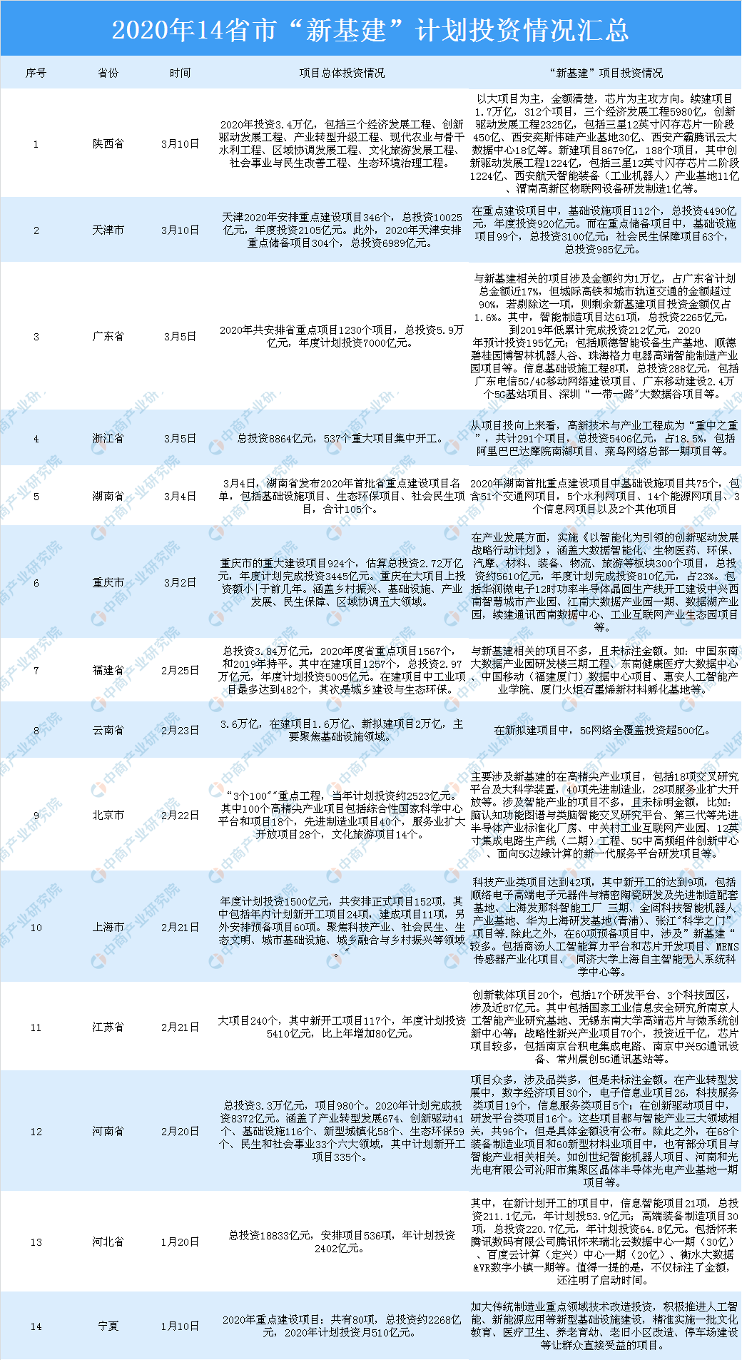 新澳精准资料免费提供52期,最新答案解析说明_薄荷版43.794